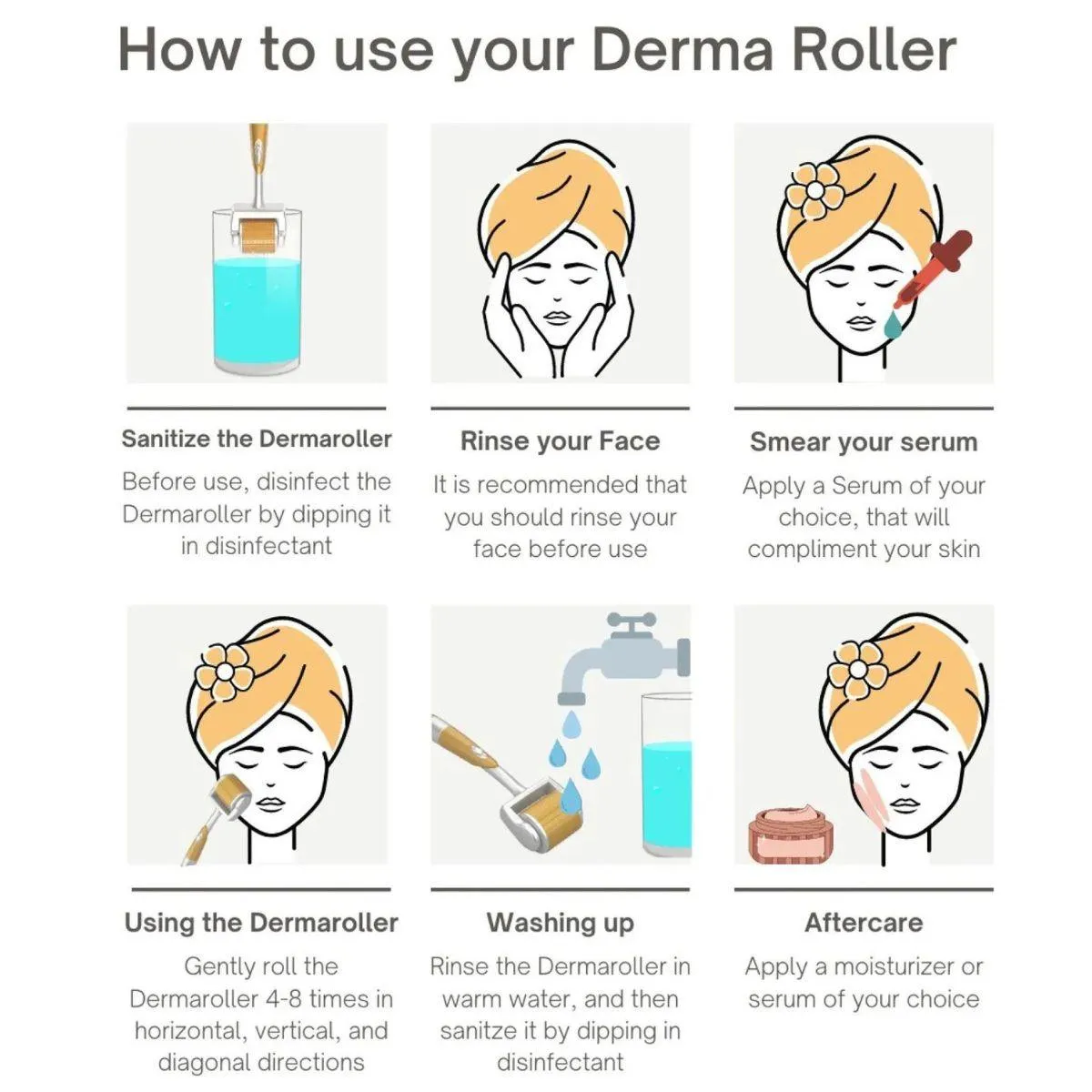 Derma Roller ZGTS