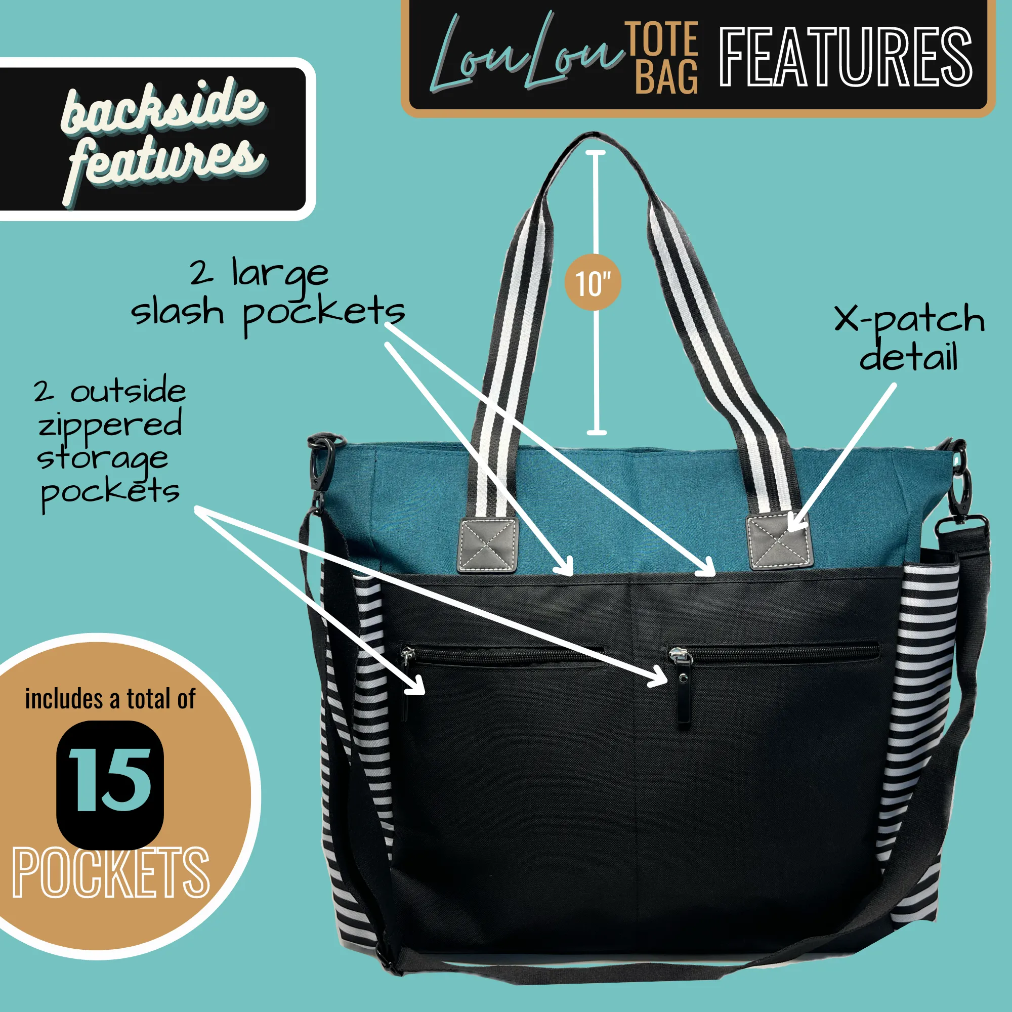 Nana's Getaway LouLou Teal Tote Bag for Grandmothers